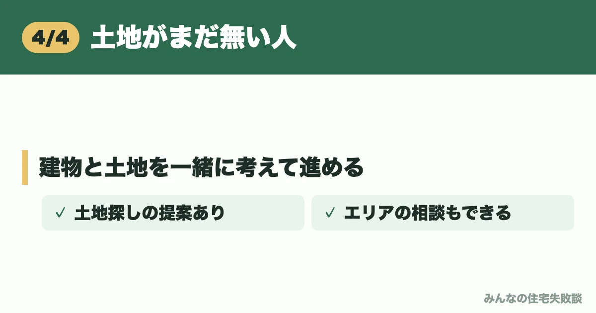 土地がまだ無い人