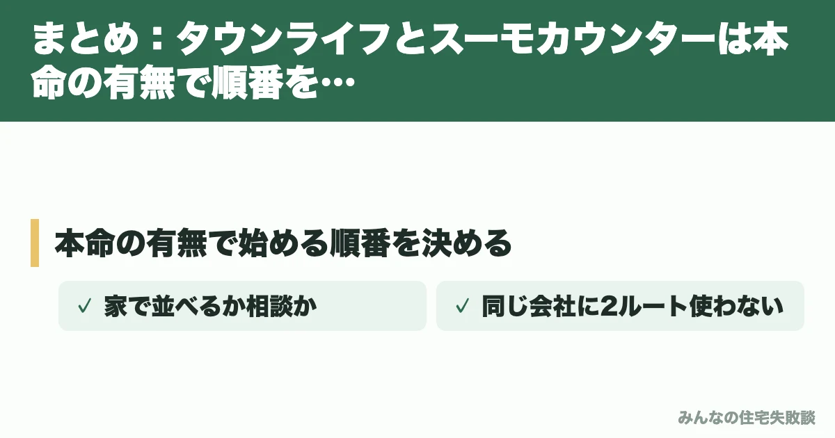 まとめ：タウンライフとスーモカウンターは本命の有無で順番を決める