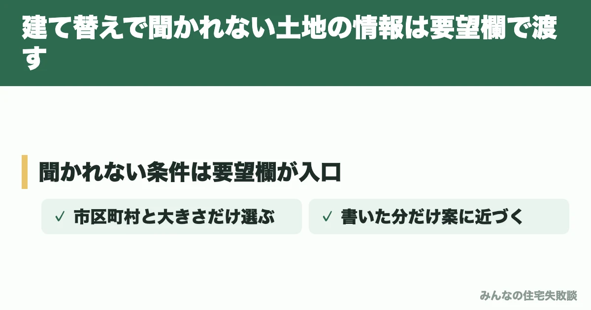 建て替えで聞かれない土地の情報は要望欄で渡す