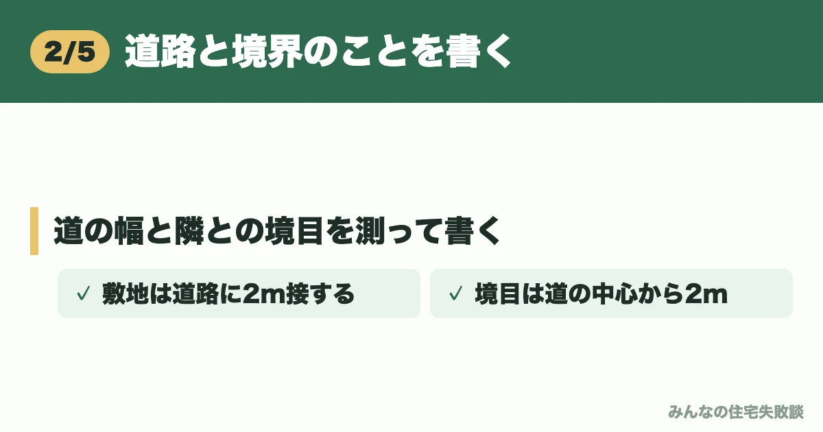 道路と境界のことを書く