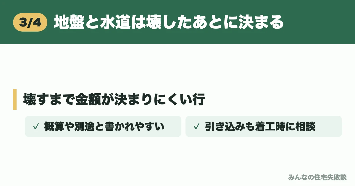 地盤と水道は壊したあとに決まる