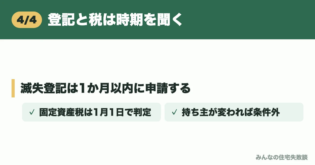 登記と税は時期を聞く