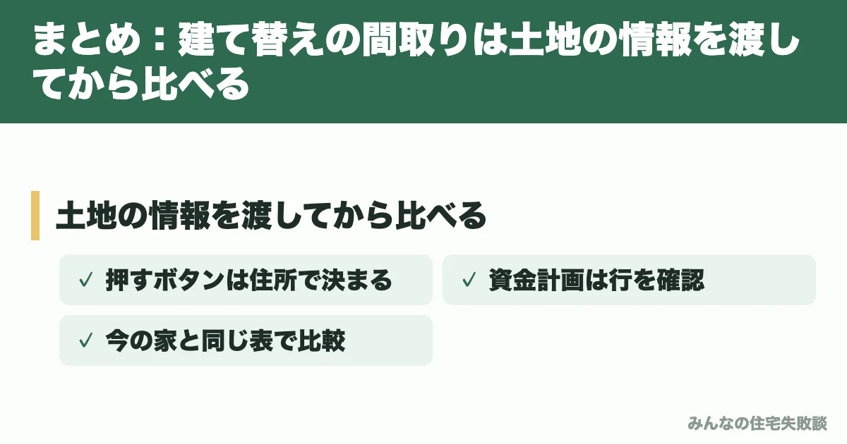 まとめ：建て替えの間取りは土地の情報を渡してから比べる