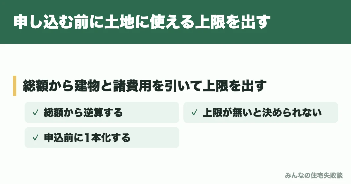 申し込む前に土地に使える上限を出す