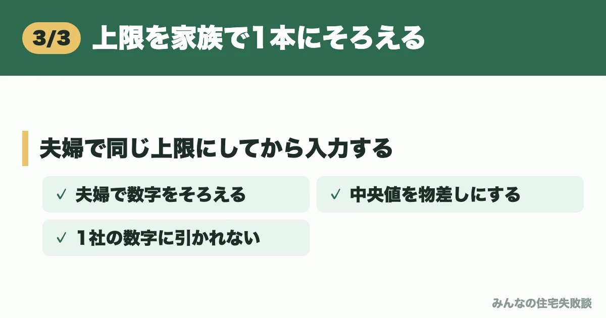 上限を家族で1本にそろえる