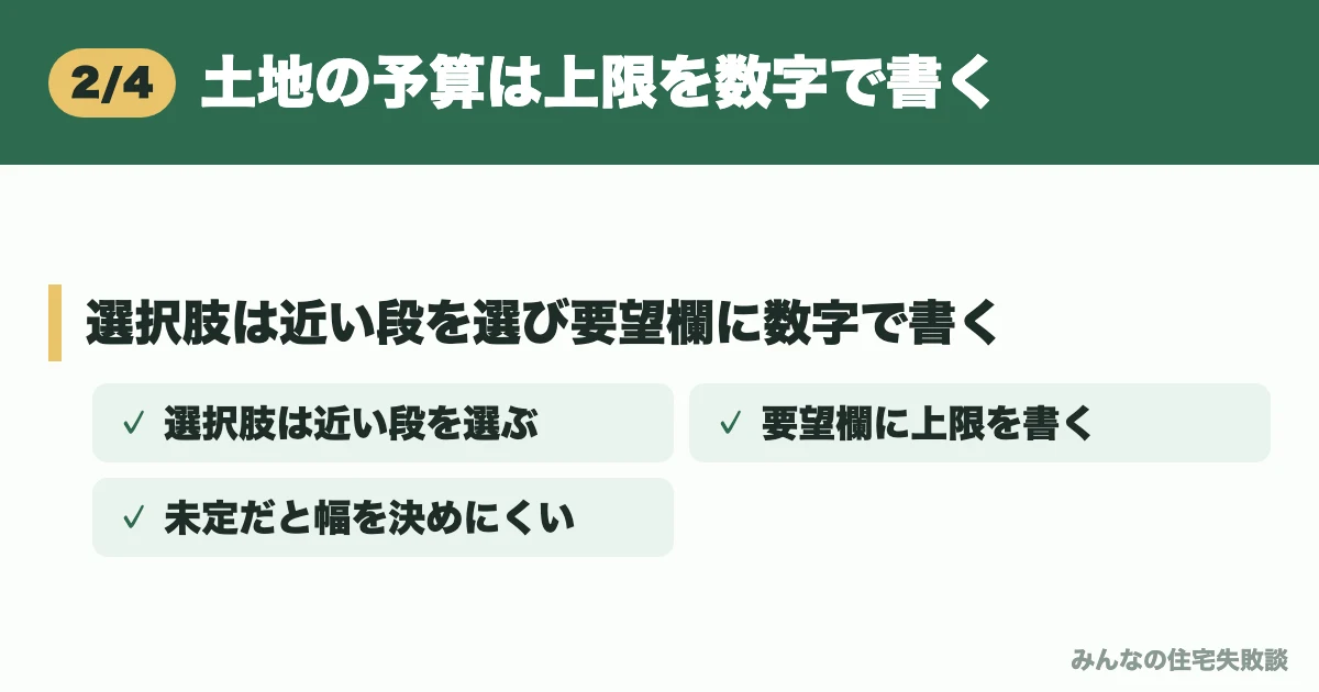 土地の予算は上限を数字で書く