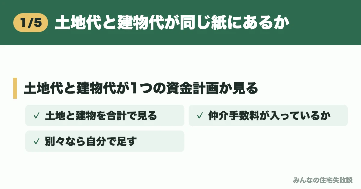 土地代と建物代が同じ紙にあるか