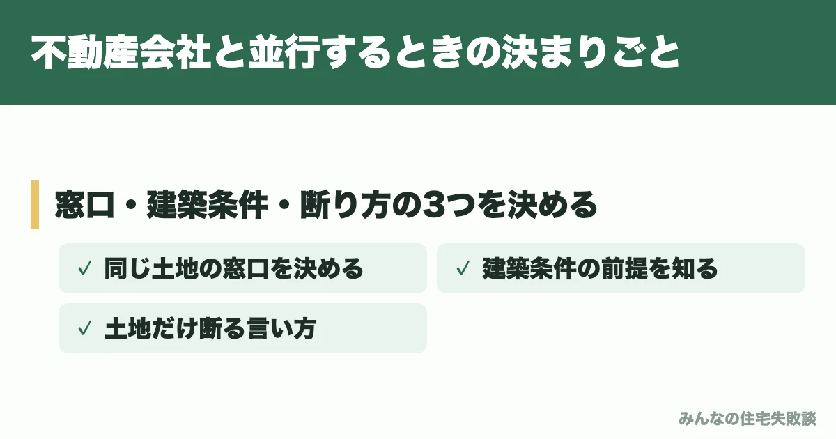 不動産会社と並行するときの決まりごと