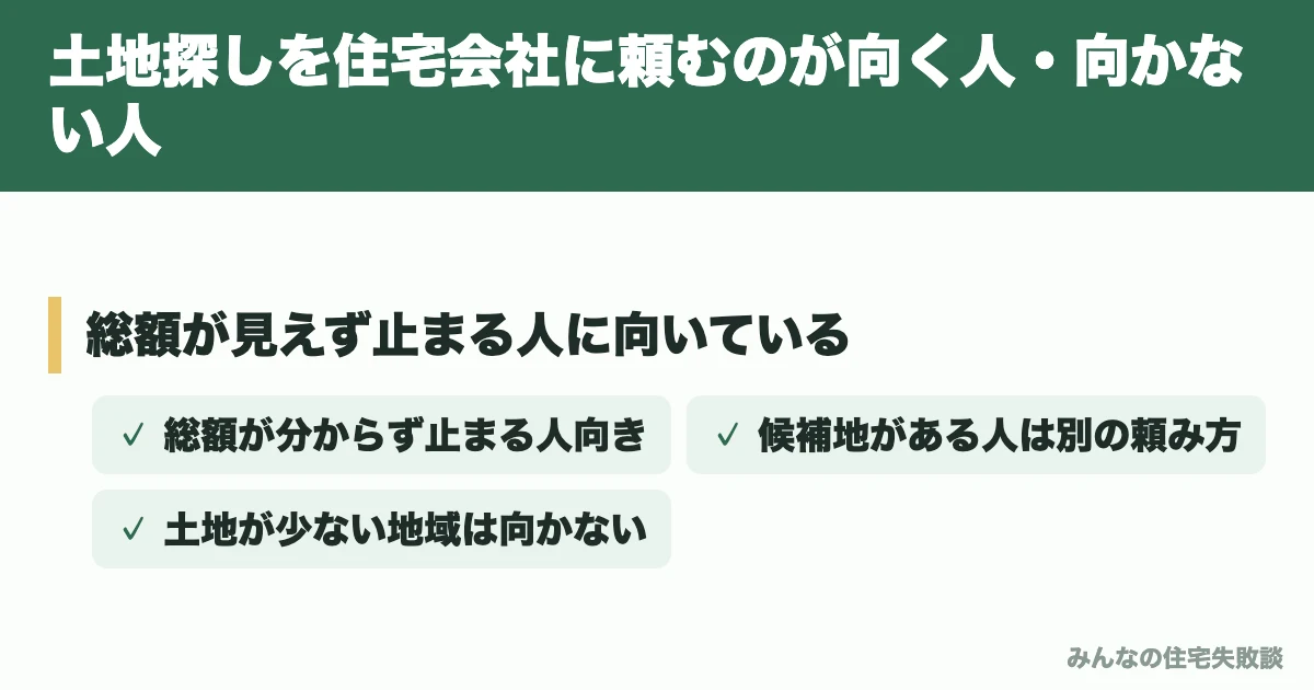 土地探しを住宅会社に頼むのが向く人・向かない人