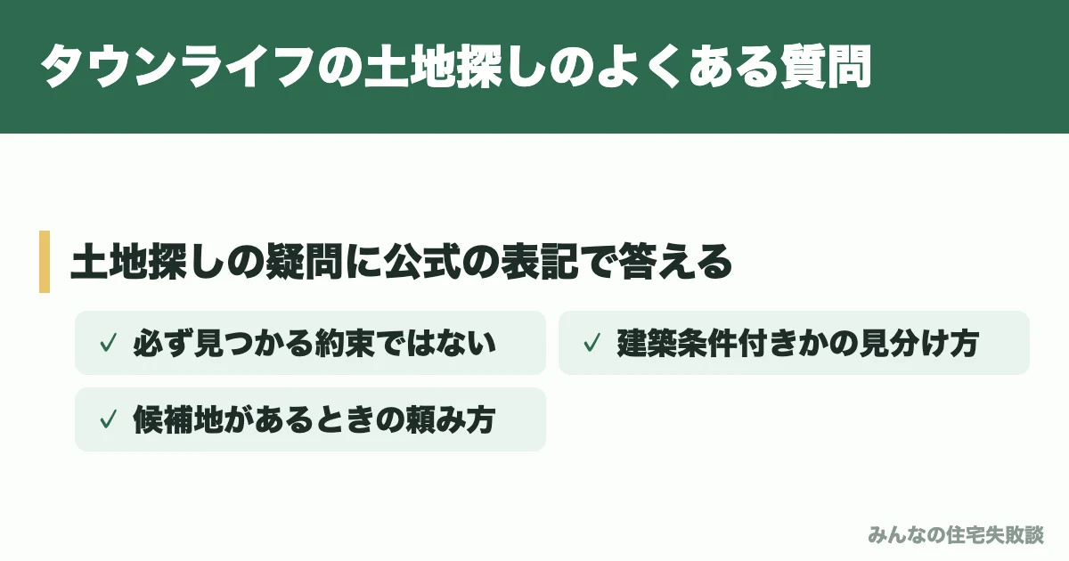 タウンライフの土地探しのよくある質問